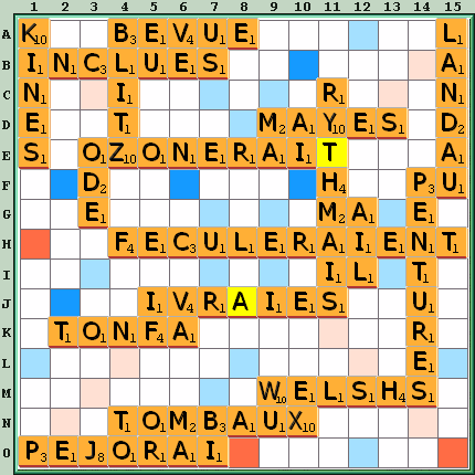 Grille de jeu