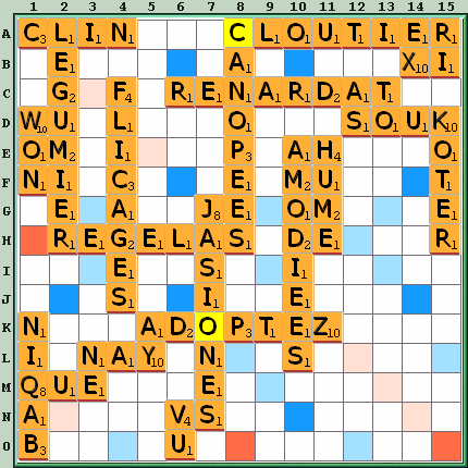 Grille de jeu