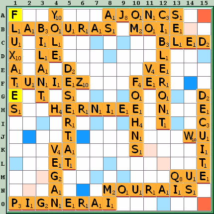 Grille de jeu