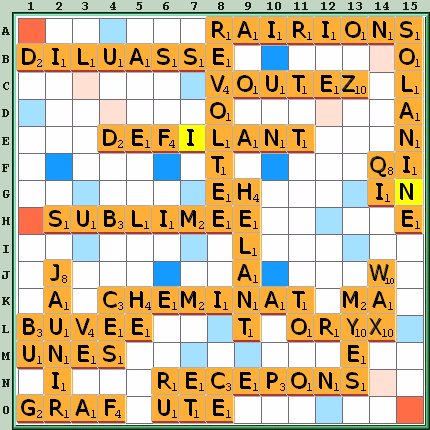 Grille de jeu