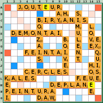 Grille de jeu