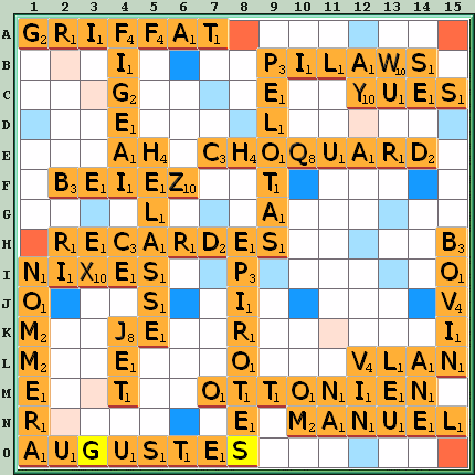 Grille de jeu