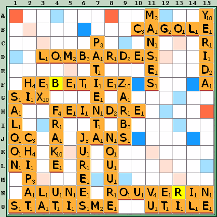 Grille de jeu