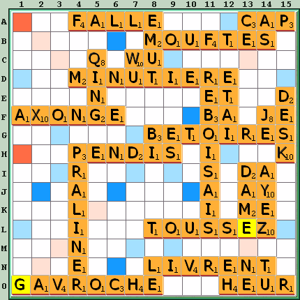 Grille de jeu