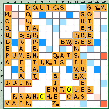 Grille de jeu