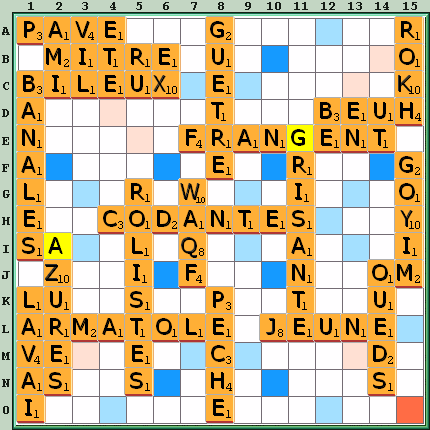 Grille de jeu