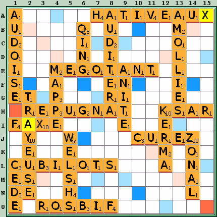 Grille de jeu