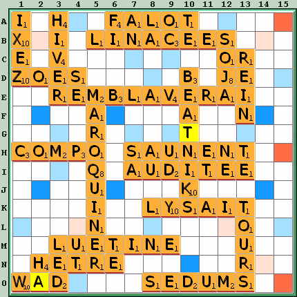 Grille de jeu