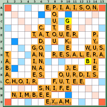 Grille de jeu