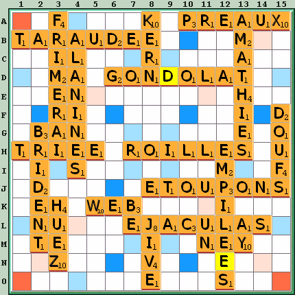 Grille de jeu