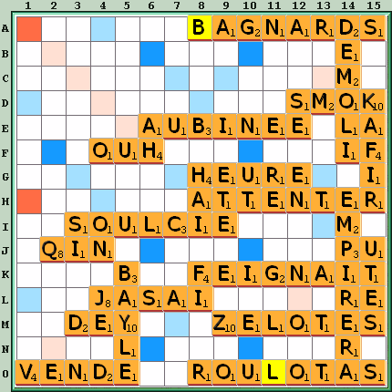Grille de jeu