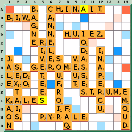 Grille de jeu