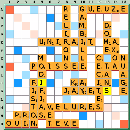 Grille de jeu