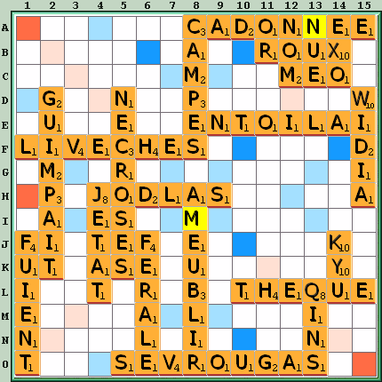 Grille de jeu