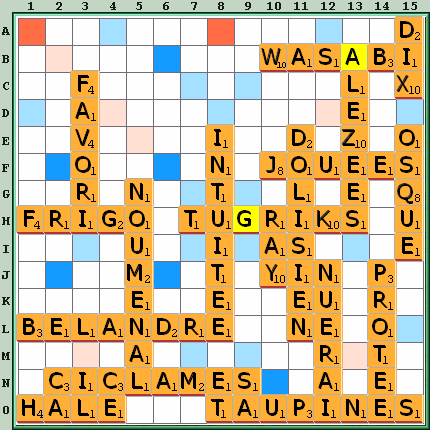 Grille de jeu
