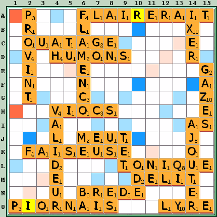Grille de jeu
