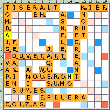 Grille de jeu