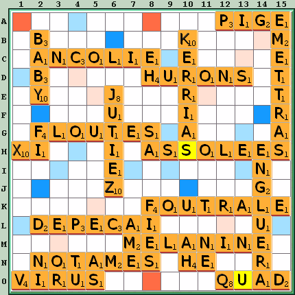 Grille de jeu