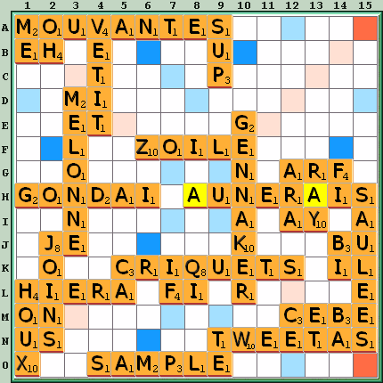 Grille de jeu