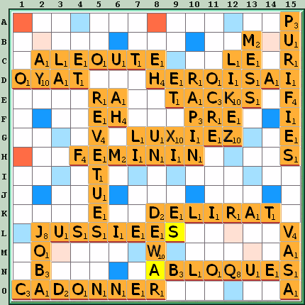 Grille de jeu