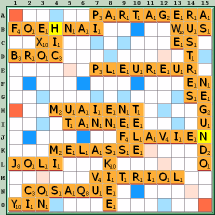 Grille de jeu