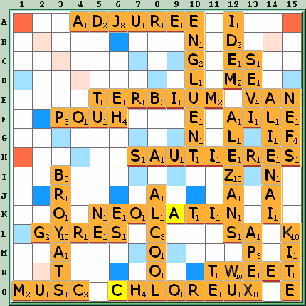 Grille de jeu