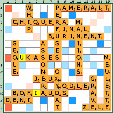 Grille de jeu