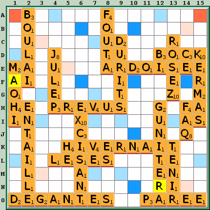 Grille de jeu