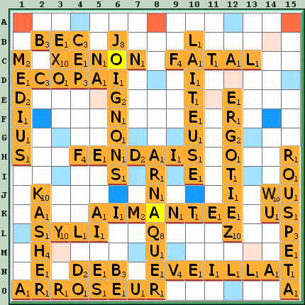 Grille de jeu