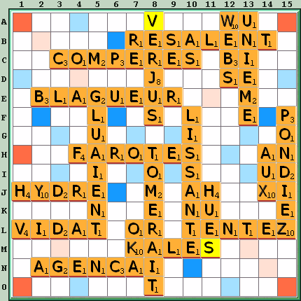 Grille de jeu