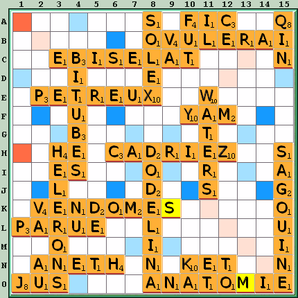 Grille de jeu