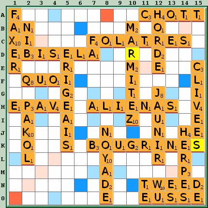 Grille de jeu
