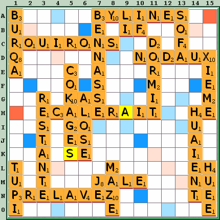 Grille de jeu