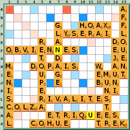 Grille de jeu