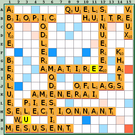Grille de jeu