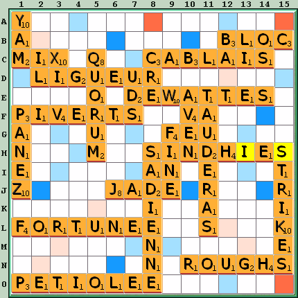 Grille de jeu