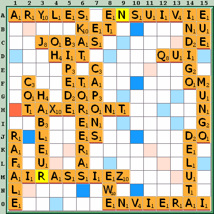 Grille de jeu