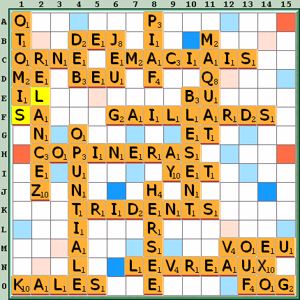 Grille de jeu