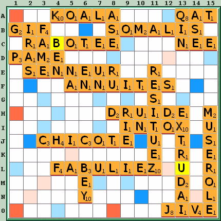 Grille de jeu